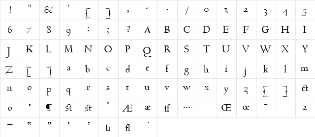 GoudyHundred Regular  glyph index
