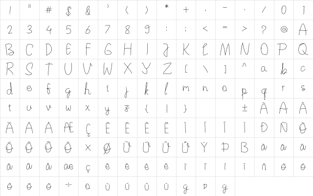Pletoy Regular  glyph index