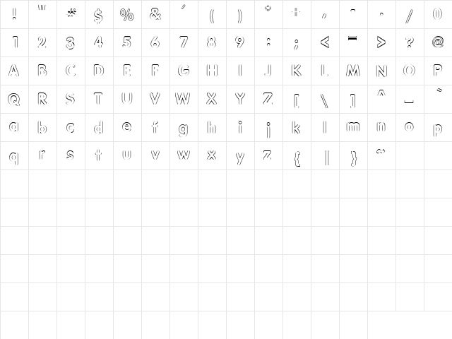 Noodles 3 Regular  glyph index