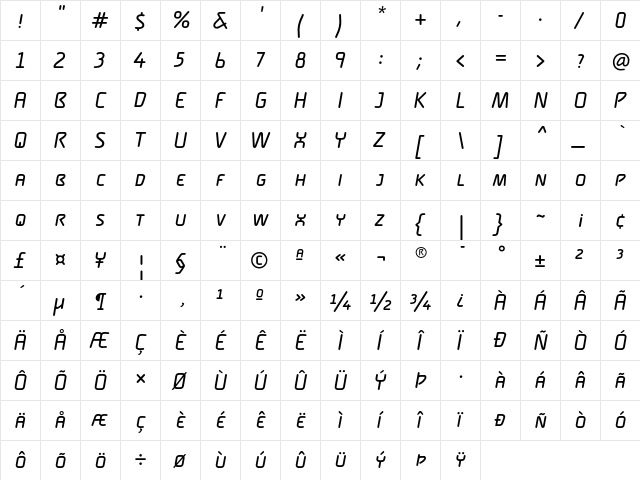 Alega-NormalSmallCapsItalic Regular  glyph index