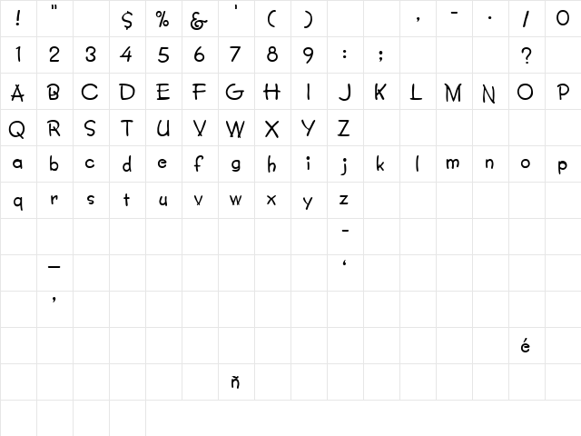 CoultaSSK Regular  glyph index