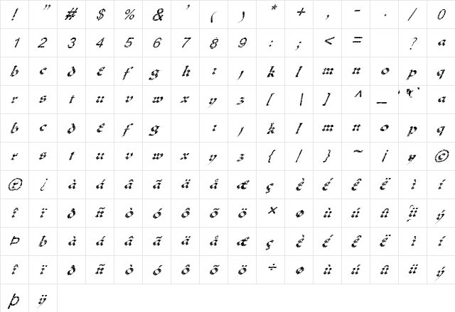FZ JAZZY 33 CRACKED ITALIC Normal  glyph index
