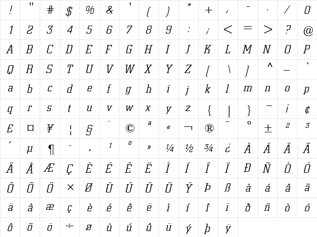 Berthold City Italic  glyph index