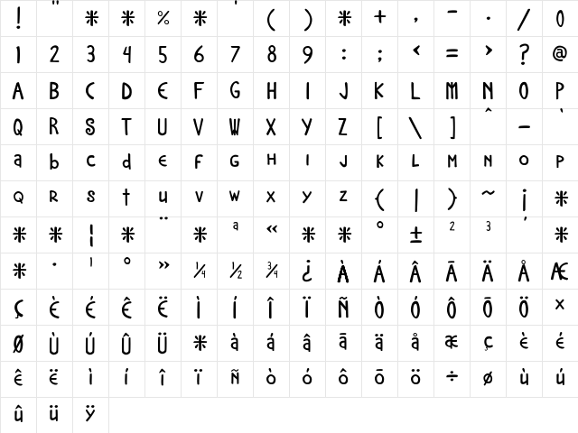 Neocat Regular  glyph index