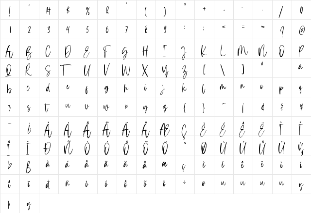 Krispy Panda Regular  glyph index