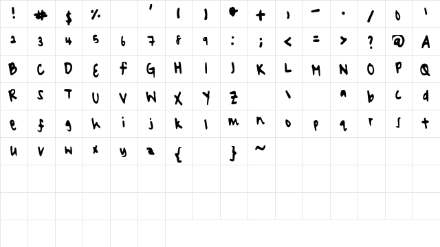 lazyyyyhead Medium  glyph index