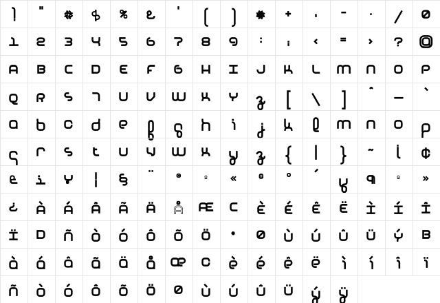 Basis HeavyRound  glyph index