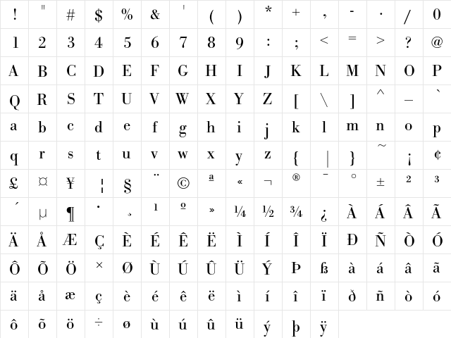 BodoniEF Regular  glyph index
