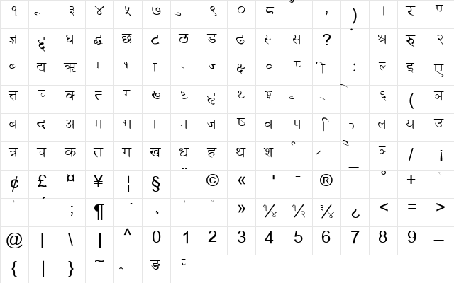 Sama Regular  glyph index