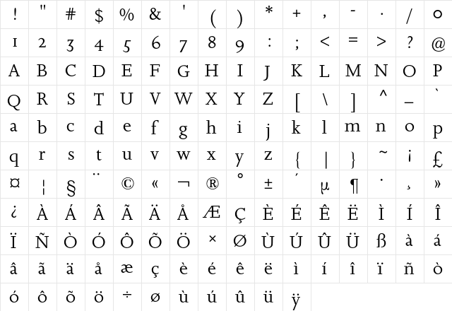 Joanna BQ Regular  glyph index