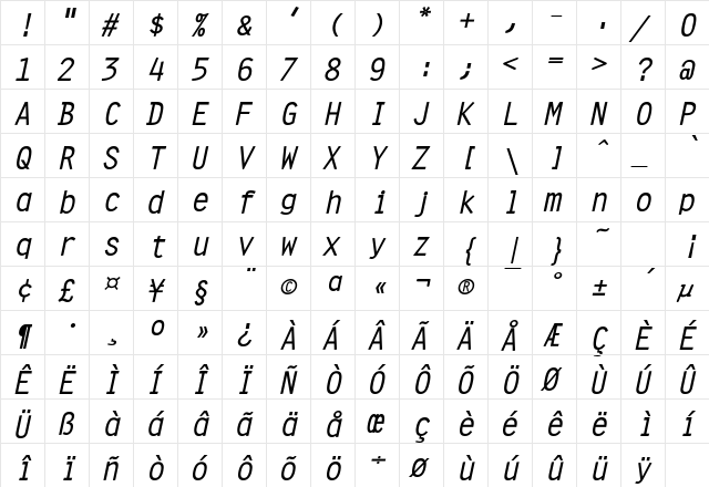 Orator BoldOblique  glyph index