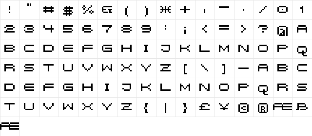 Birdy Regular  glyph index