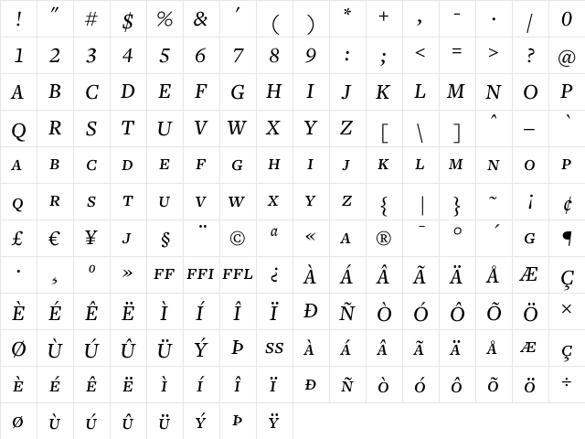 Freight Text Medium Italic SC  glyph index