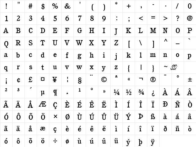 Perspective Medium SSi Medium  glyph index