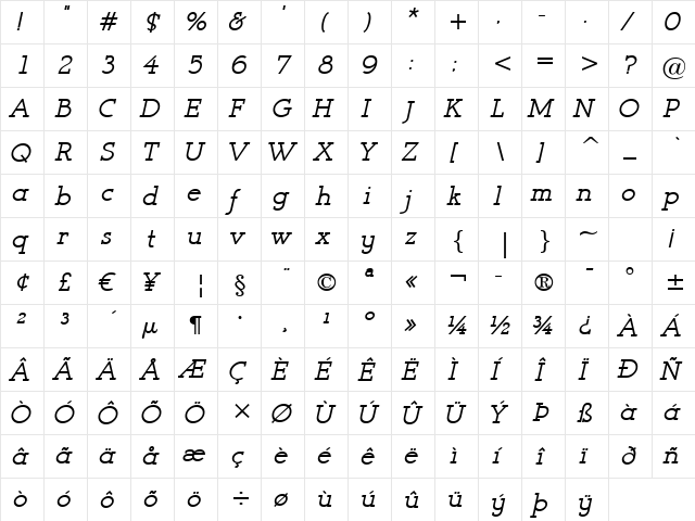 Register Serif BTN BoldOblique  glyph index