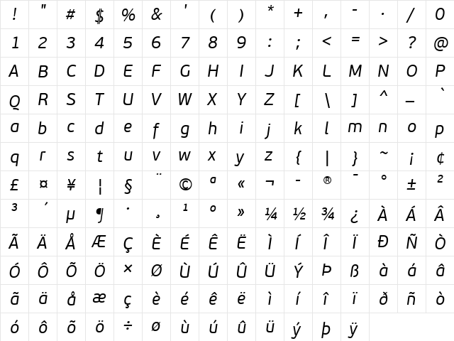 PF BeauSans Pro Italic  glyph index