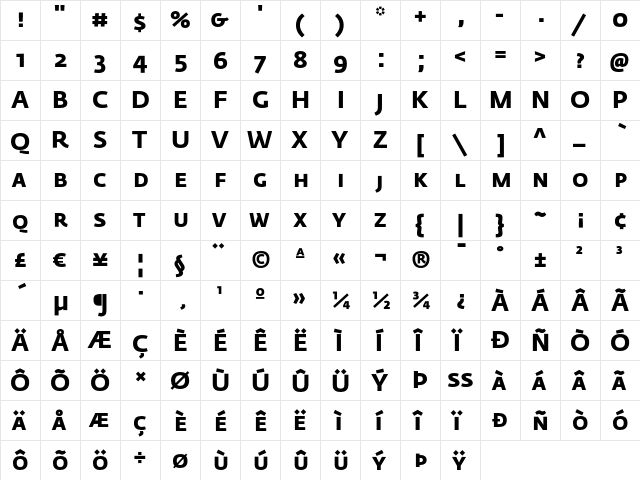 Fedra Sans Bold SC  glyph index