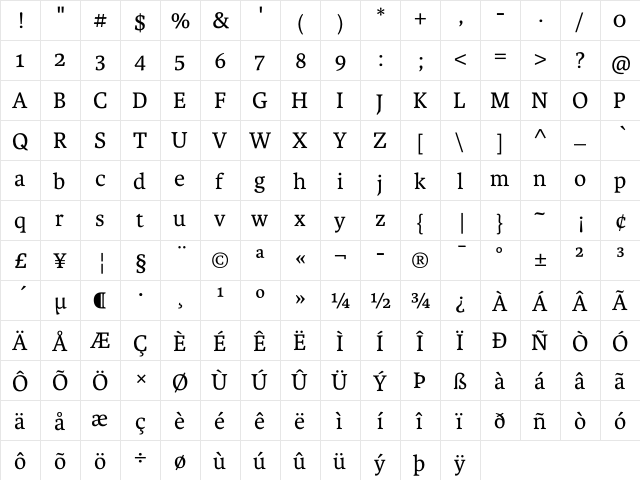 Karmina Regular  glyph index