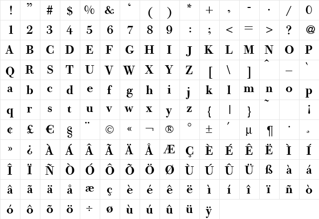 Giambattista Bold  glyph index