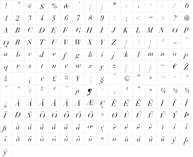 Didot LT Roman Italic  glyph index