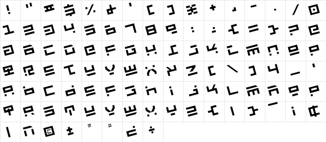 Rocket Type Rotate Rotate  glyph index