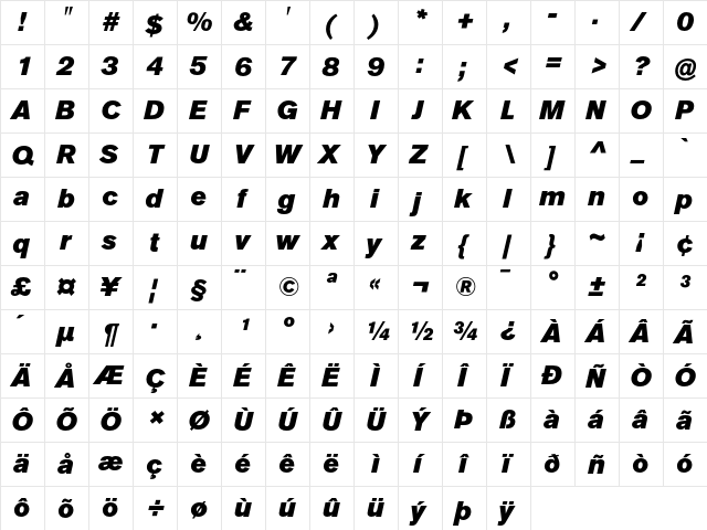 Akzidenz-Grotesk BQ Super Italic  glyph index