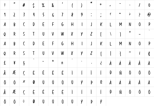 Blessing in Disguise Regular  glyph index
