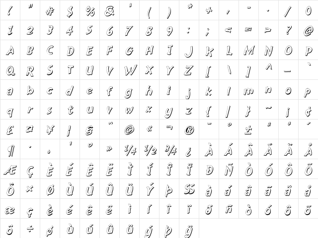 Nanumunga Shadow Oblique Shadow Oblique  glyph index