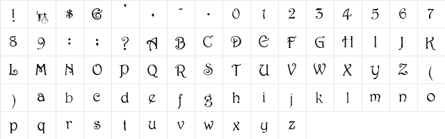 Edinborough Regular  glyph index