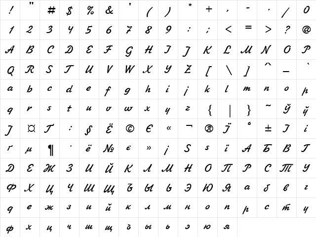 UkrainianJikharev Regular  glyph index