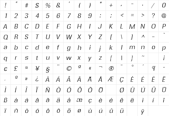 RochesterLH Italic  glyph index