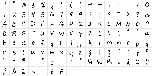 FG Gunhild Regular  glyph index