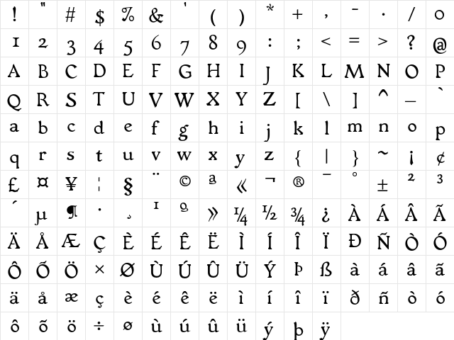 Datura Regular  glyph index