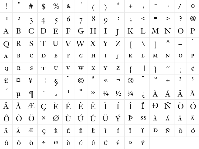 Janson Text 55 Roman Small Caps & Oldstyle Figures  glyph index