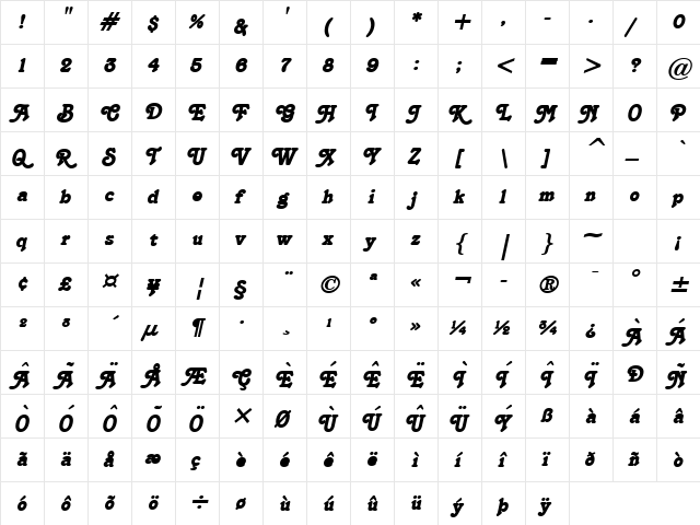Terra BoldItalic  glyph index