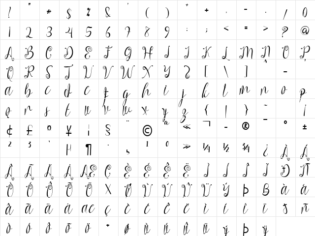 Charllona Regular  glyph index