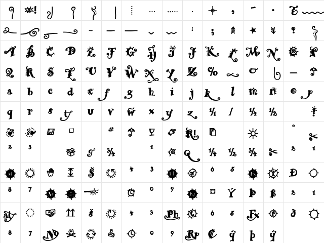 ZapitoSSK Bold  glyph index