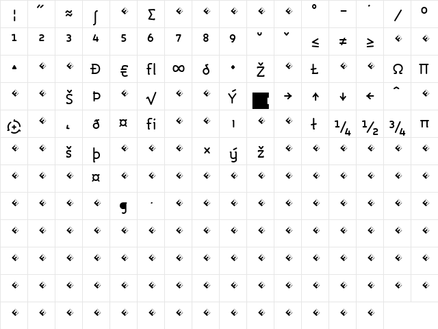 Roice-MediumExpert Regular  glyph index