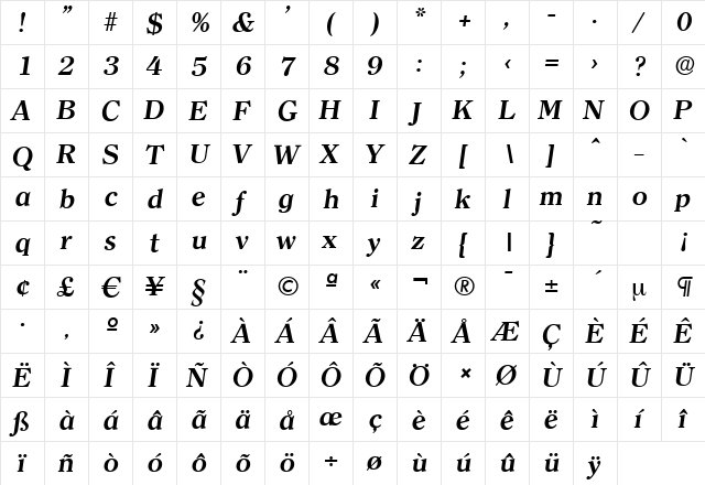 ClearfaceSerial BoldItalic  glyph index