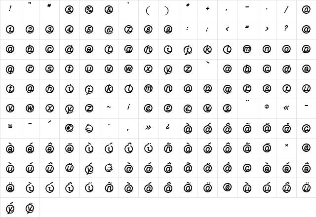 LTMailbox Light Heavy  glyph index