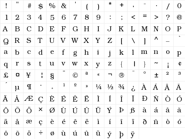 URW Bookman L Light  glyph index