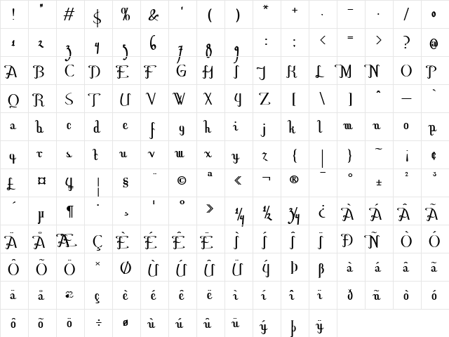 Hitalica Bold Vertical  glyph index