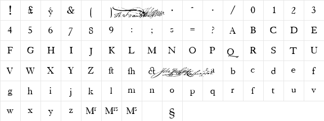 Old State House Normal  glyph index