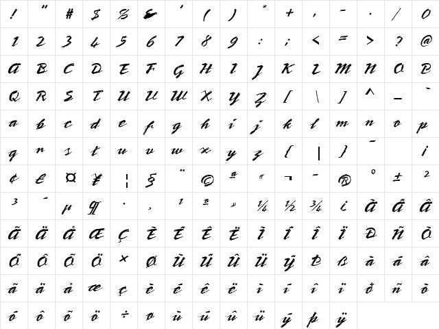 URWBrownJoiT Regular  glyph index