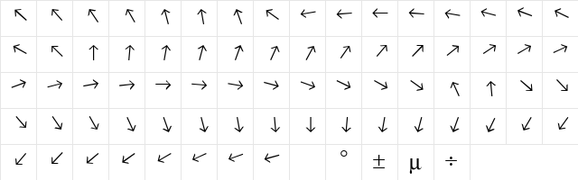 ArrowFont Regular  glyph index