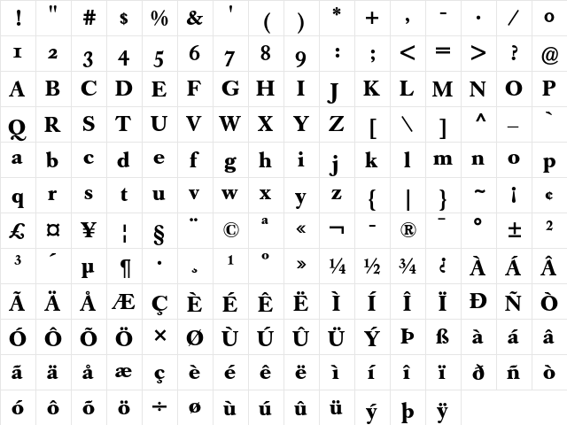 Caslon Book BE Bold OsF  glyph index