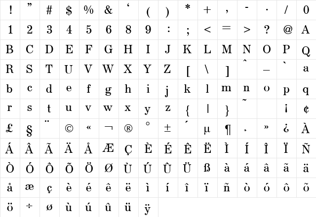 AugustDB Normal  glyph index