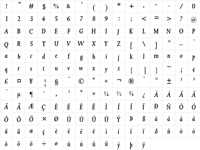 Joanna MT SemiBold Italic  glyph index