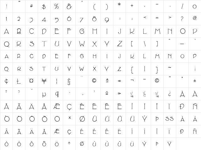 Cupola SmallCaps  glyph index