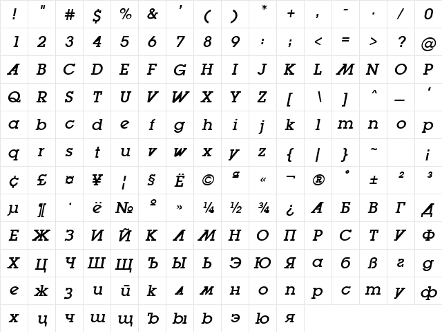 LugaAd Oblique  glyph index